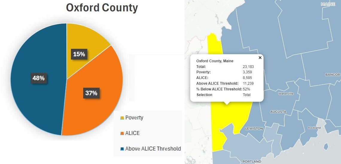 Oxford County pie chart and map